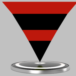 CONTENT AUTOMATION FUNNEL (CAF)